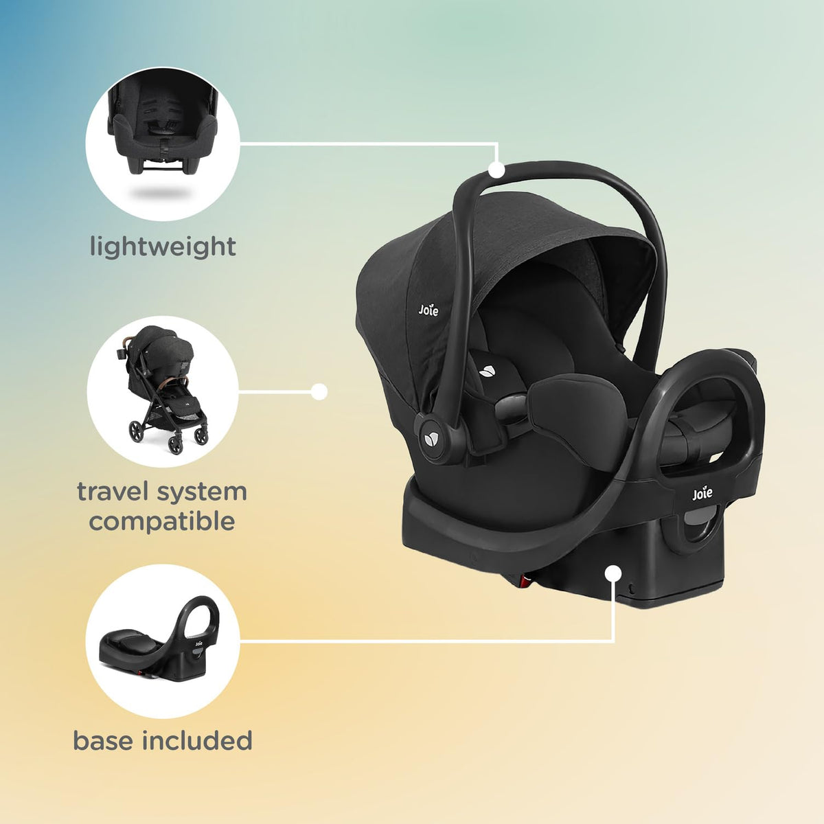 Infant Car Seat & Anti-Rebound Base S67046