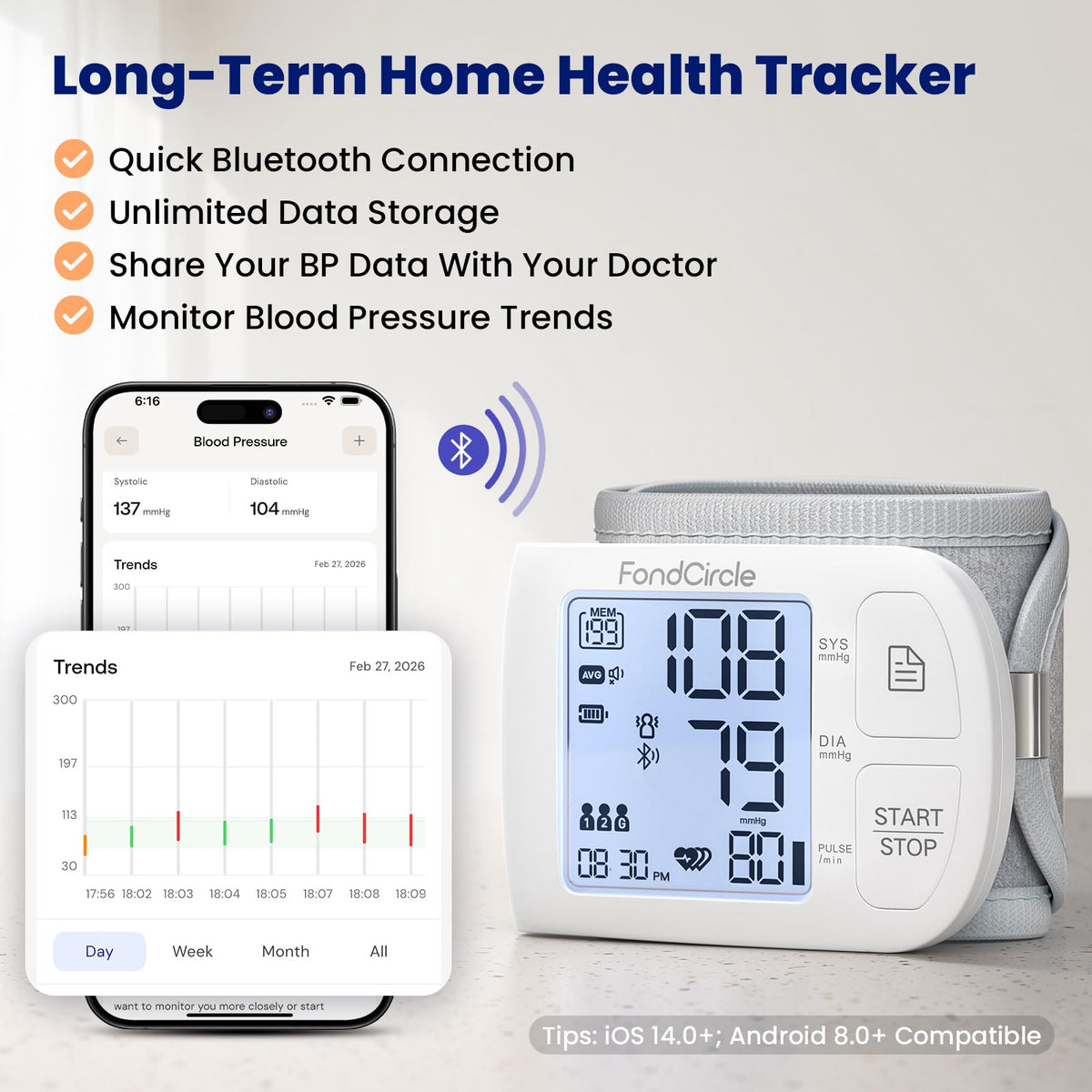 Blood Pressure Monitor H365382