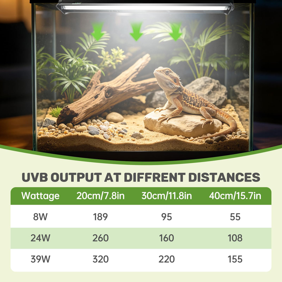 39W 10.0 UVA UVB Reptile Light Fixture Q138