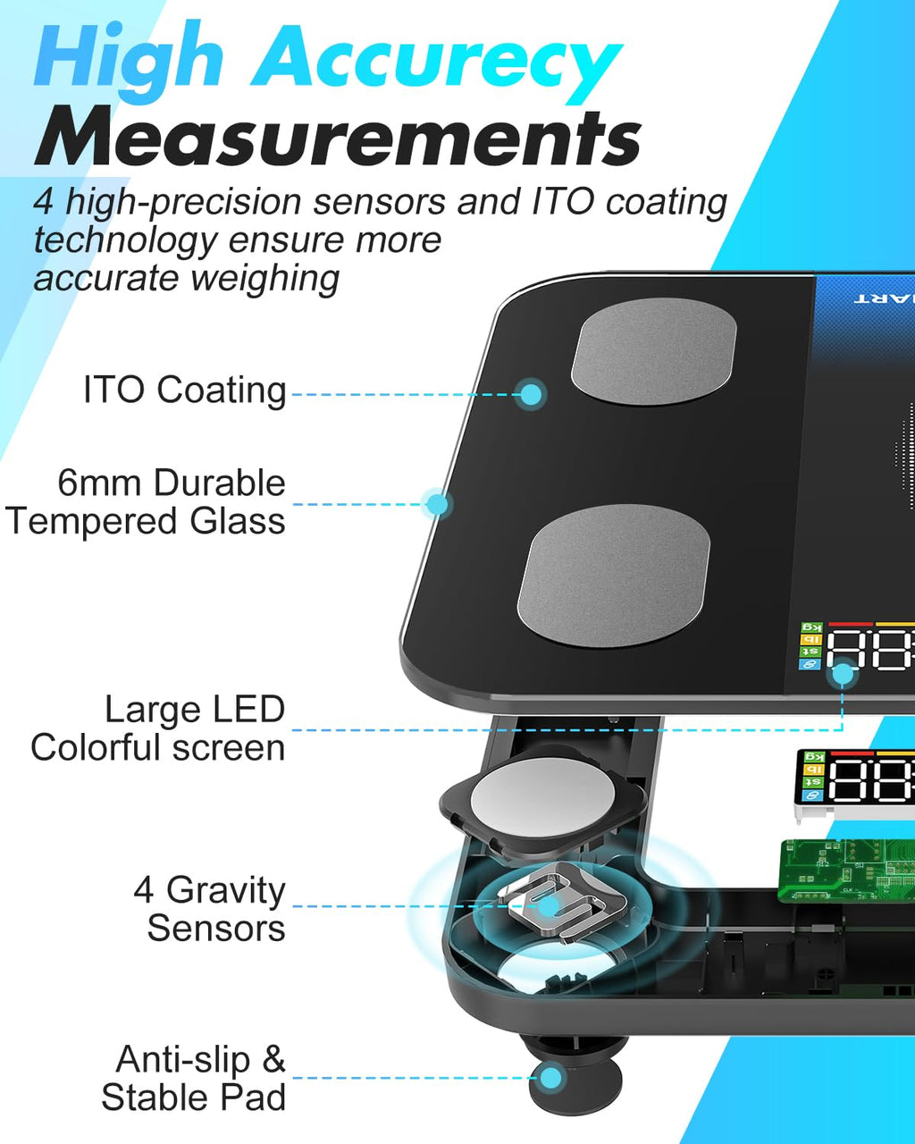 Body Weight Body Fat & BMI Scale A73463