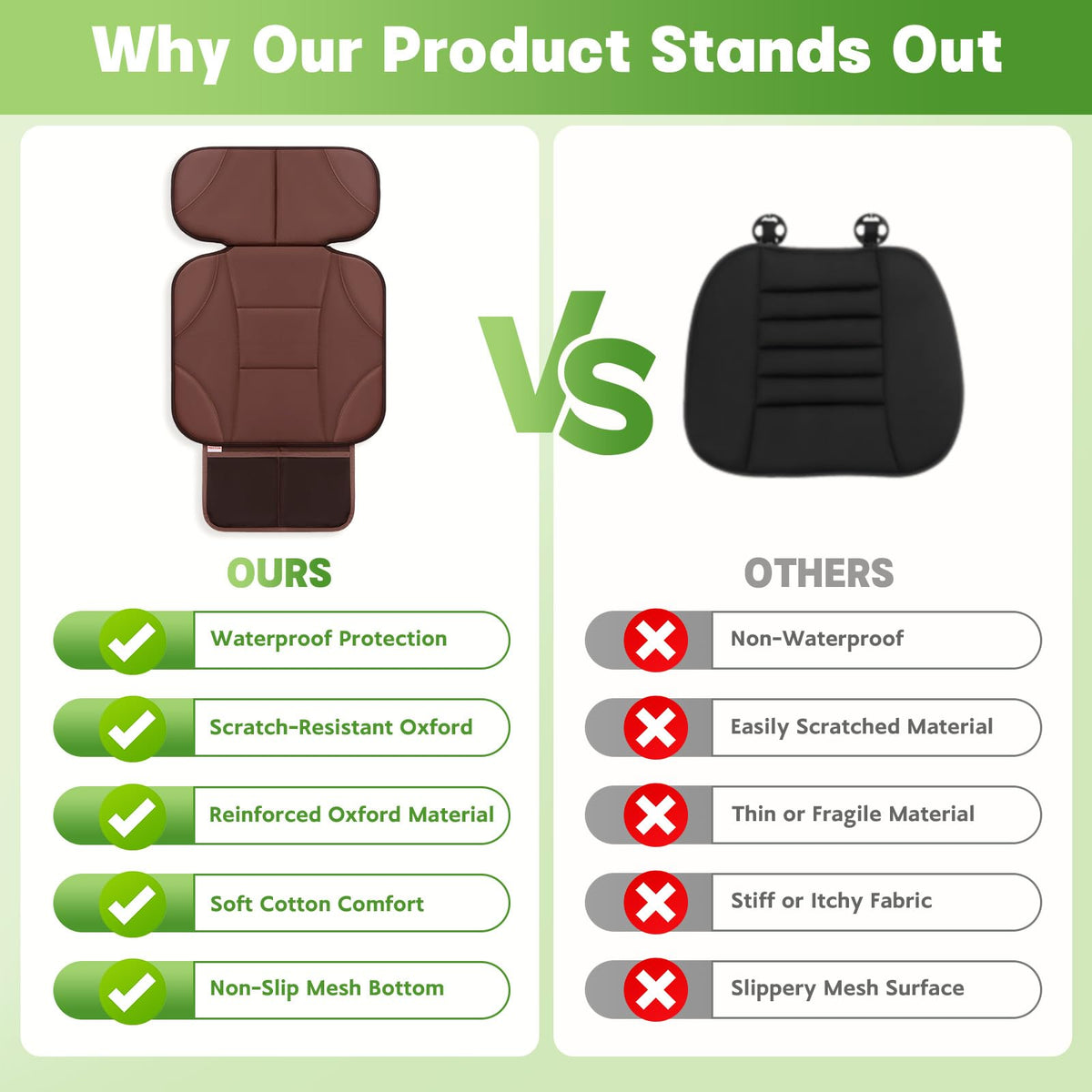 Black Car Seat Protector with 2 Storage Pockets Y604