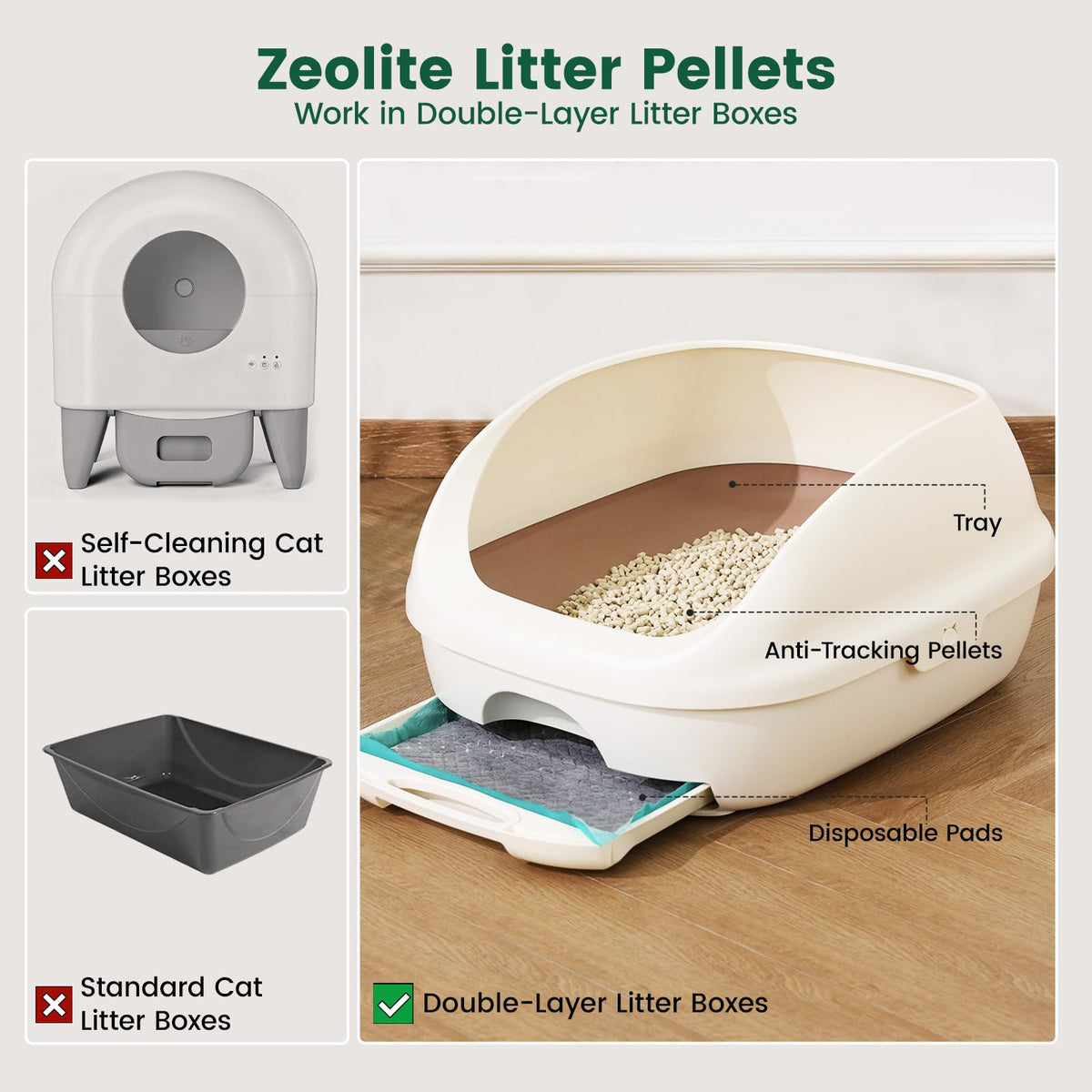 Non-Clumping Zeolite Cat Litter Pellets 7Lbs E47487