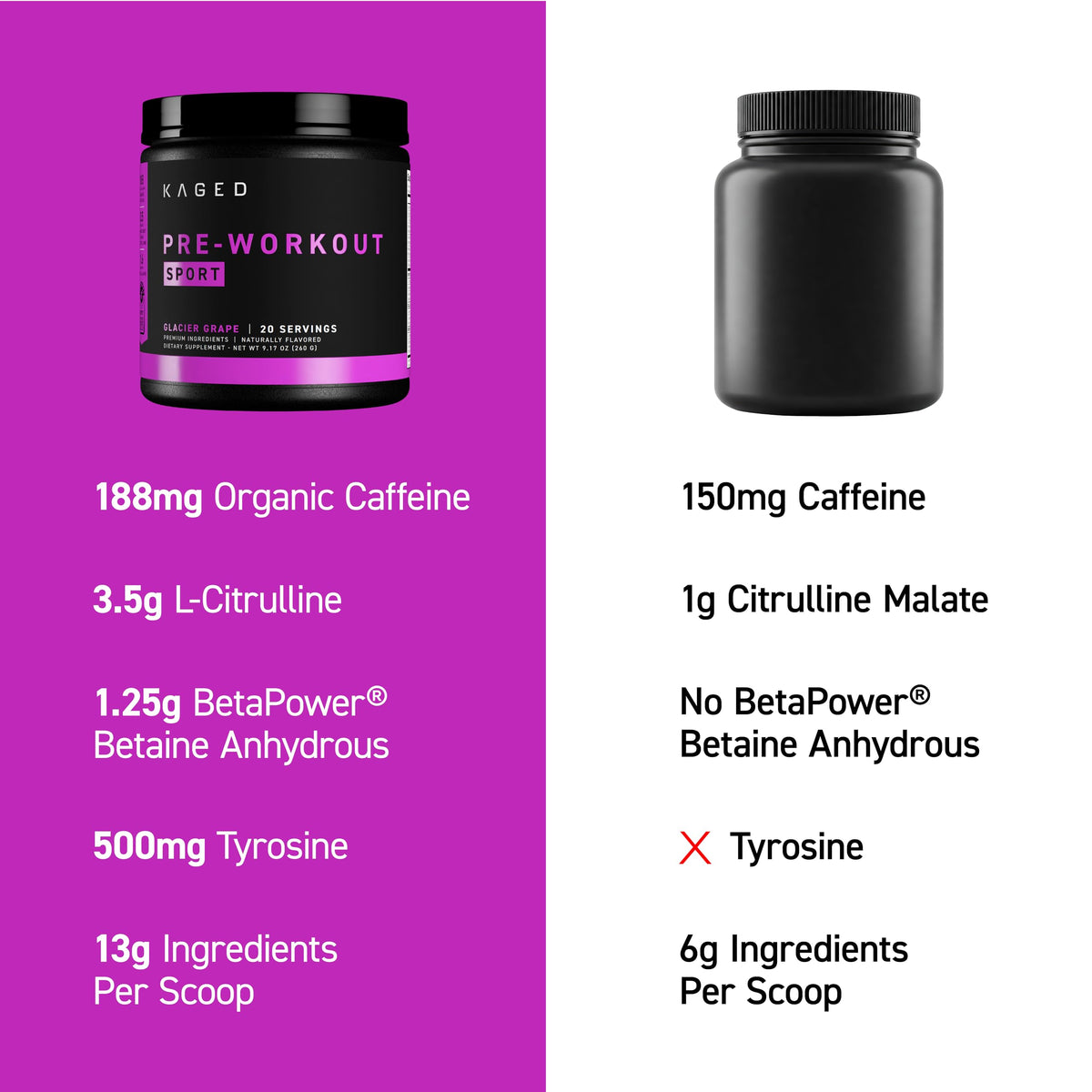Pre Workout Powder 20 Servings G70607