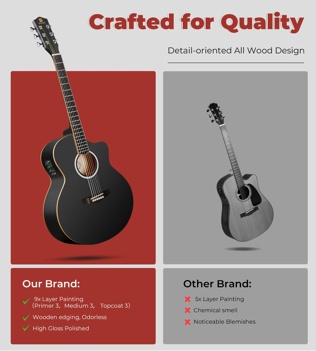 3/4 Electric Acoustic Guitar Kit with 4-Band EQ K31314