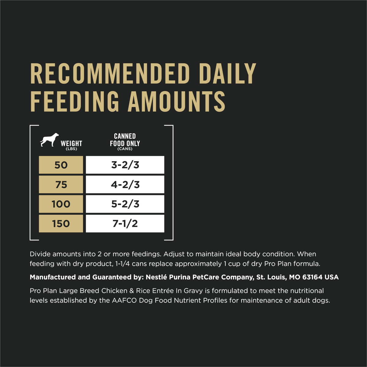 Chicken Gravy Wet Dog Food 13 oz T835