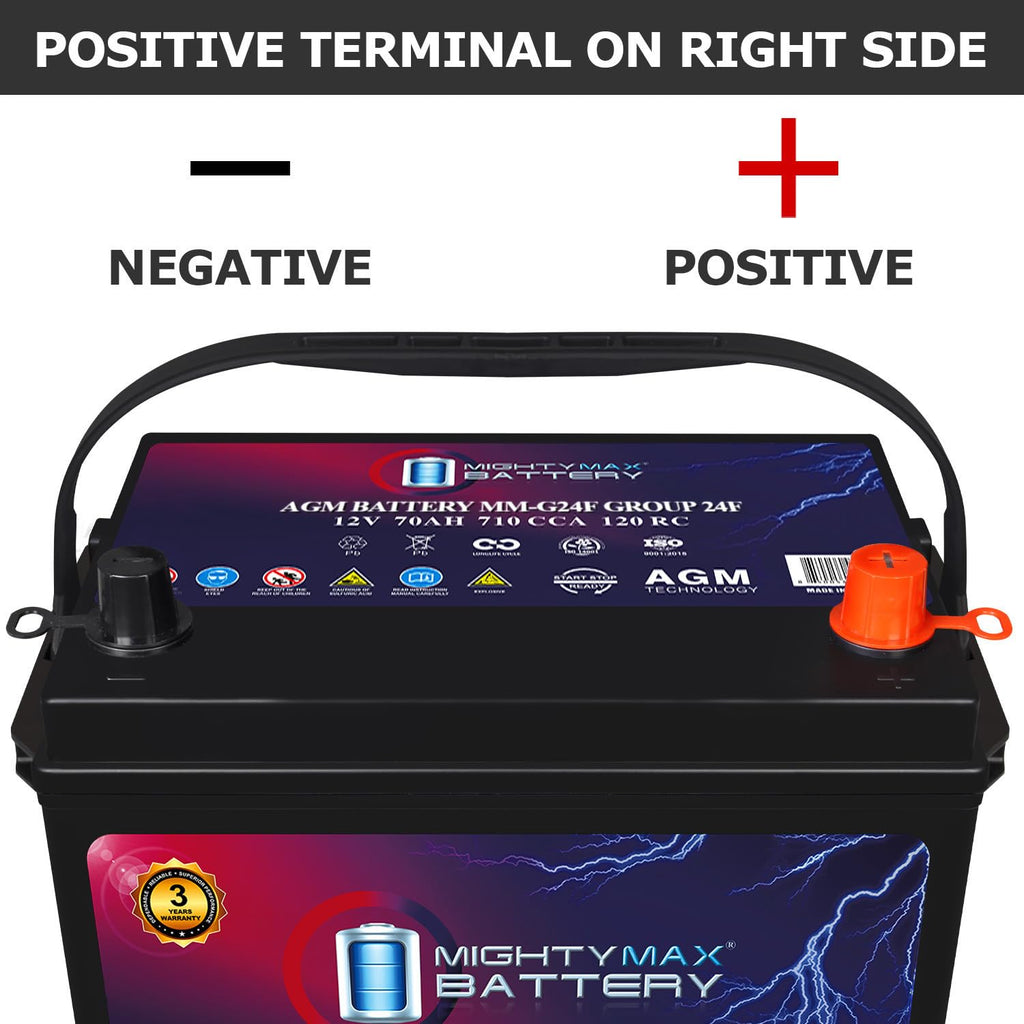 12V 70Ah AGM Battery A2783
