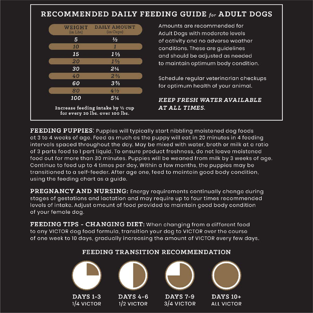 Chicken Meal & Brown Rice Formula Dry Dog Food, 40 lb O70603