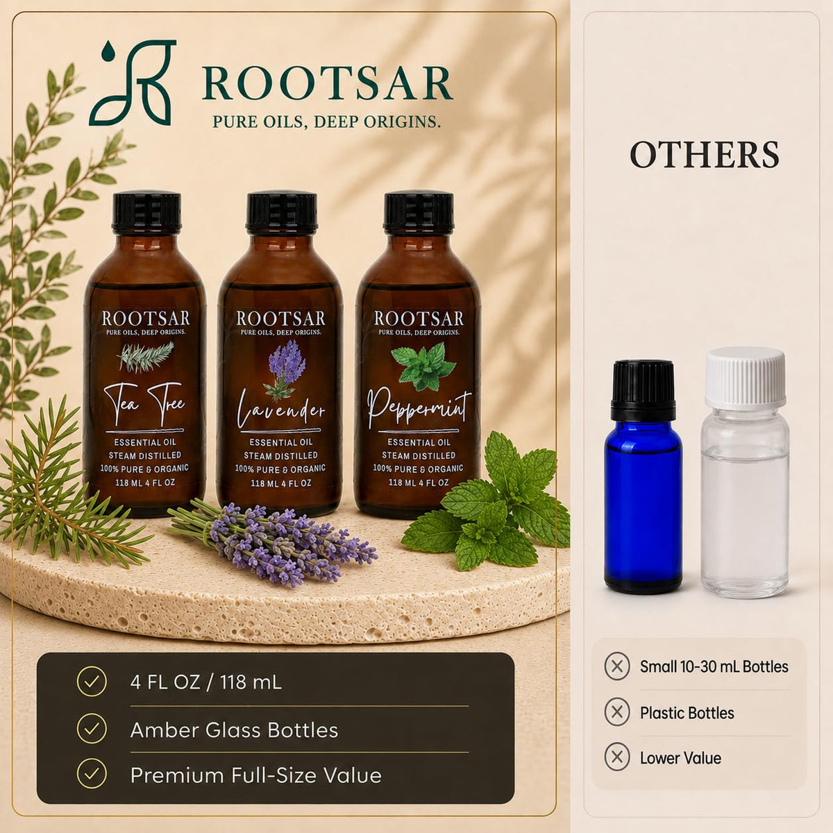 3 Pack Lavender Peppermint Tea Tree Essential Oils 4 Fl Oz I631209