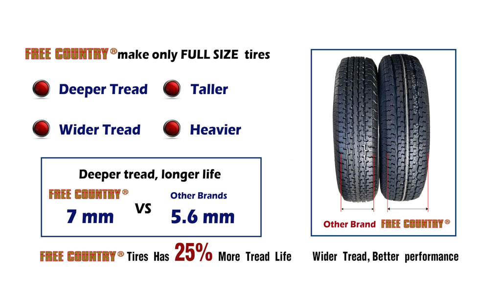 Trailer Tire Wheel ST205/75R15 8-Ply 5X4.5 White Spoke C39116