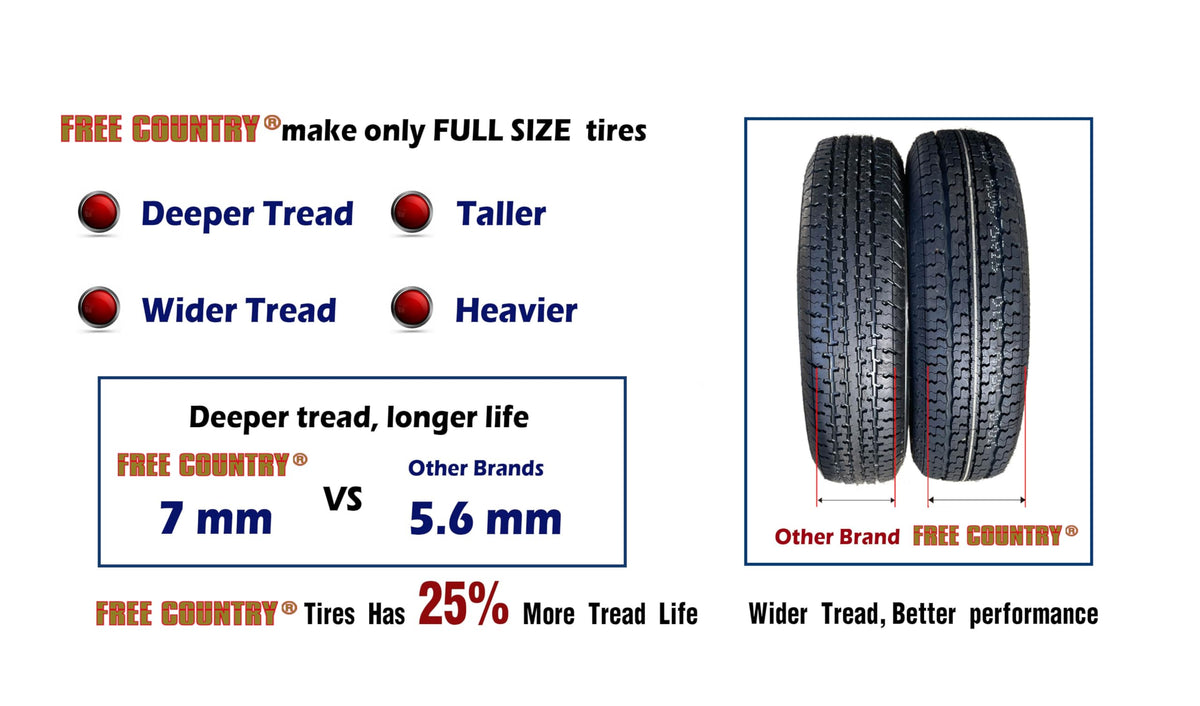 Trailer Tire Wheel ST205/75R15 8-Ply 5X4.5 White Spoke C39116