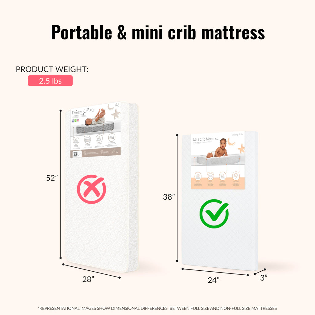 2-in-1 Mini Crib Mattress, Dual-Sided Waterproof G8224