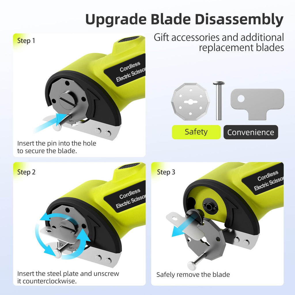 Cordless Electric Cutter with 2 Rotary Blades W805