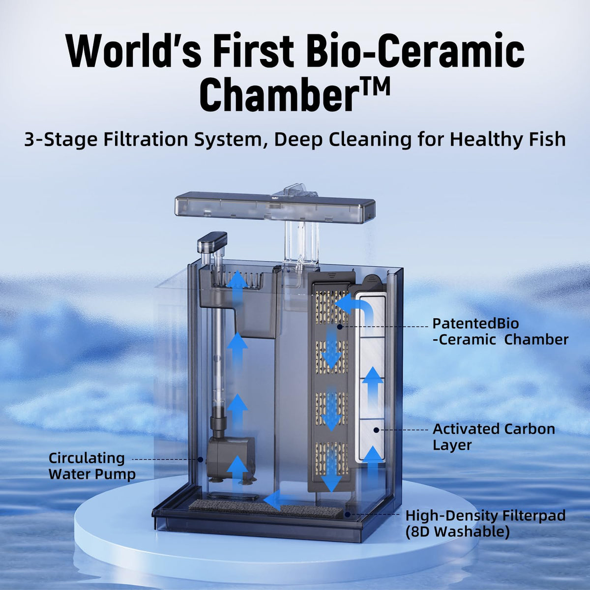 2 Gallon Betta Fish Tank with Filter & Light H507