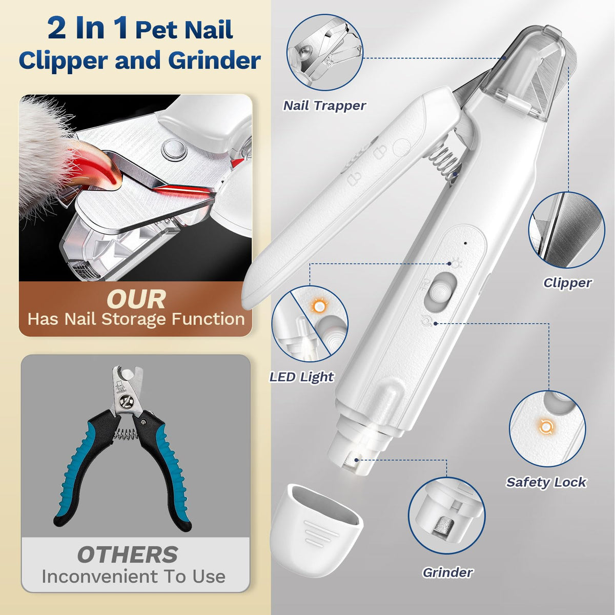 2-in-1 Dog Nail Clippers & Grinder with LED Light S969