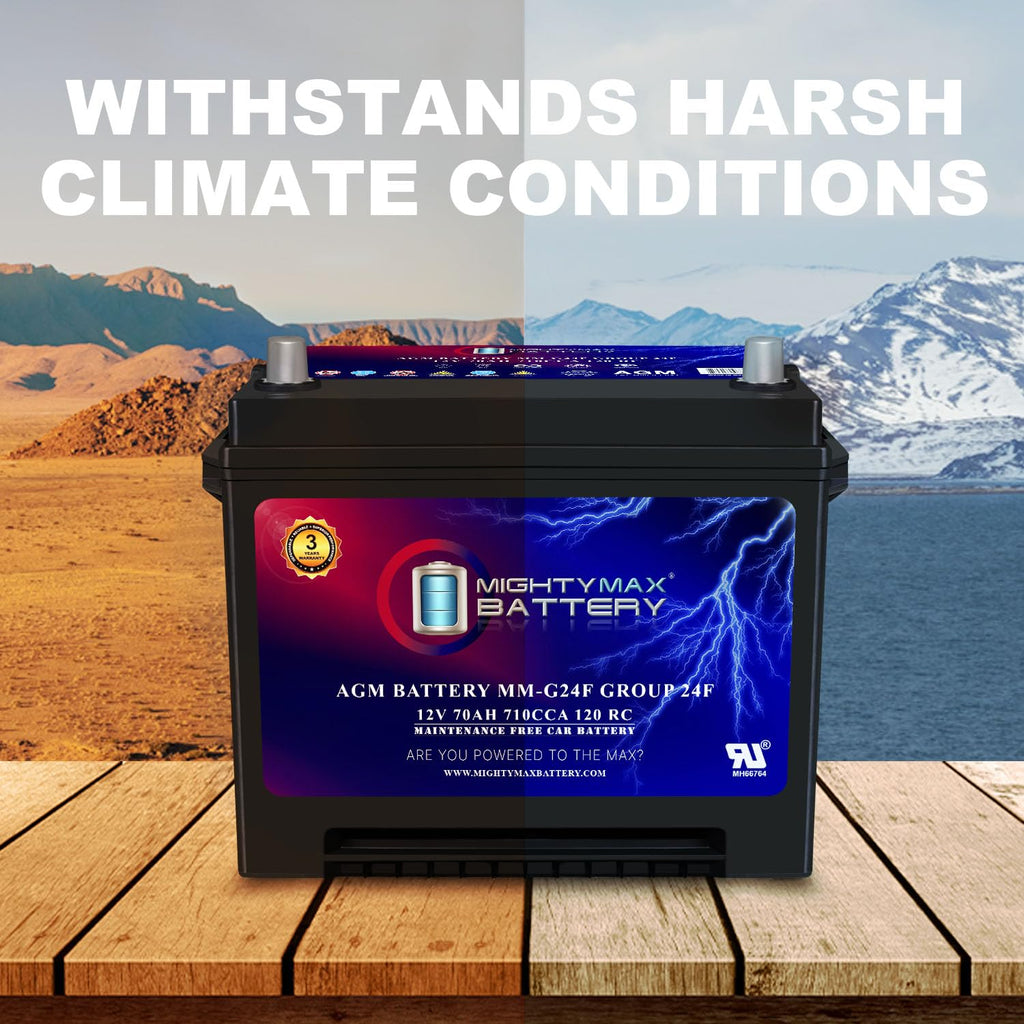 12V 70Ah AGM Battery A2783