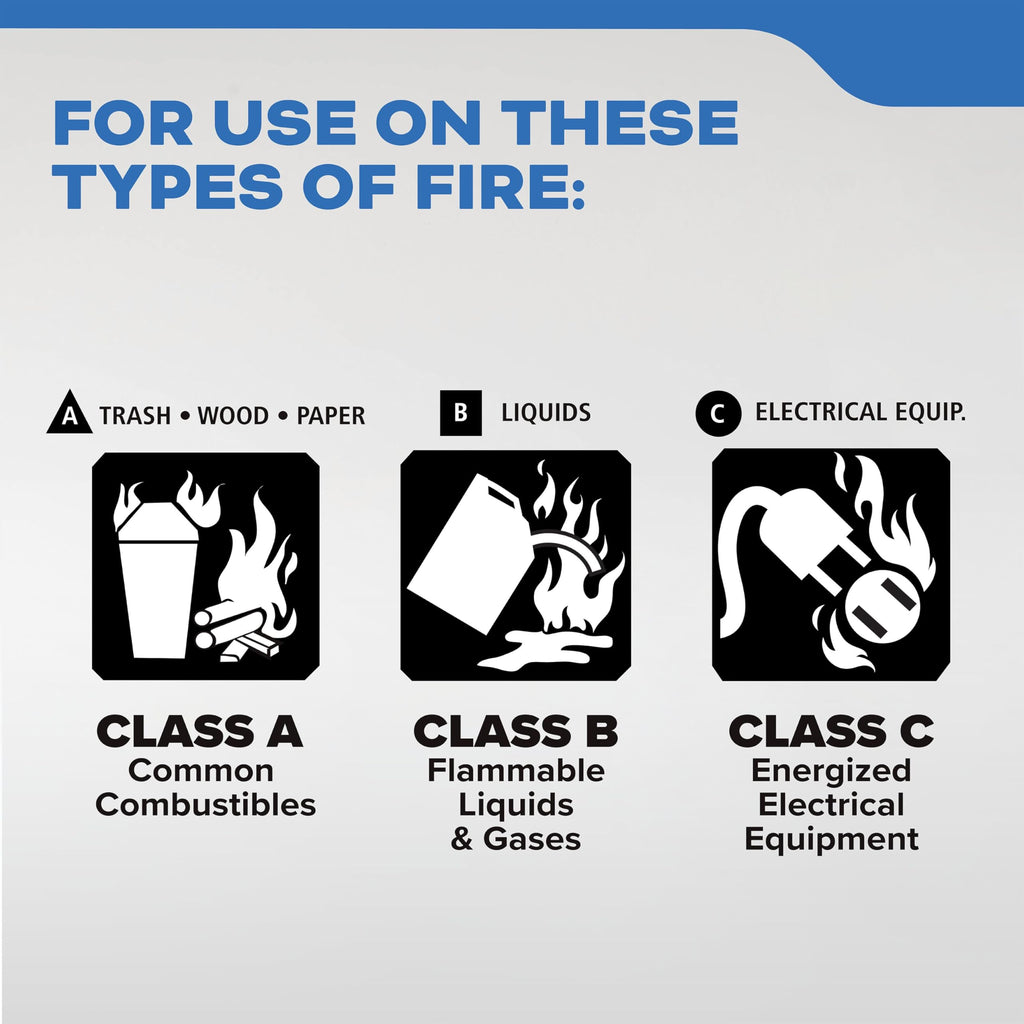 Fire Extinguisher 1-A:10-B:C 1 Pack P69305