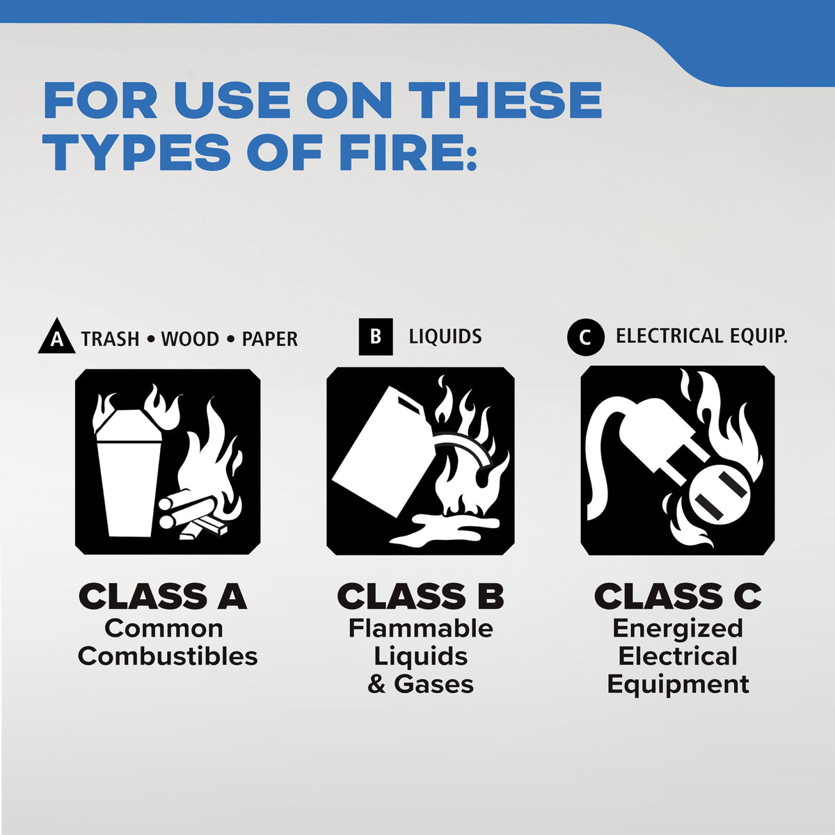 Fire Extinguisher 1-A:10-B:C 1 Pack P69305