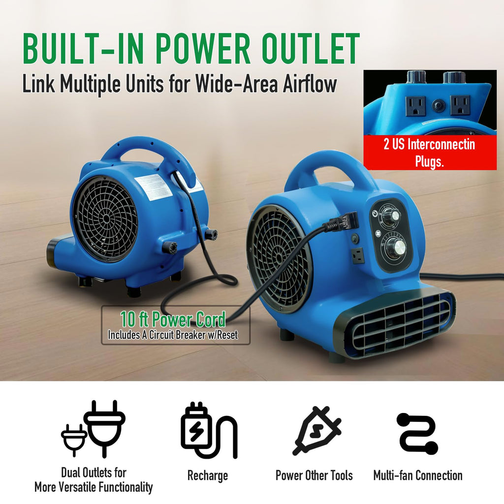 1/4 HP 1000 CFM Portable Floor Blower Fan P635