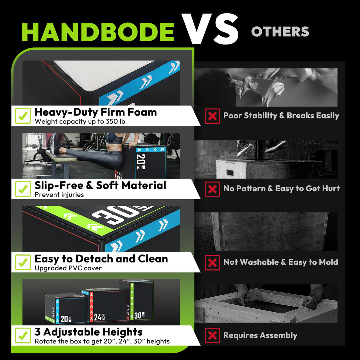 3-in-1 Plyometric Box P52310