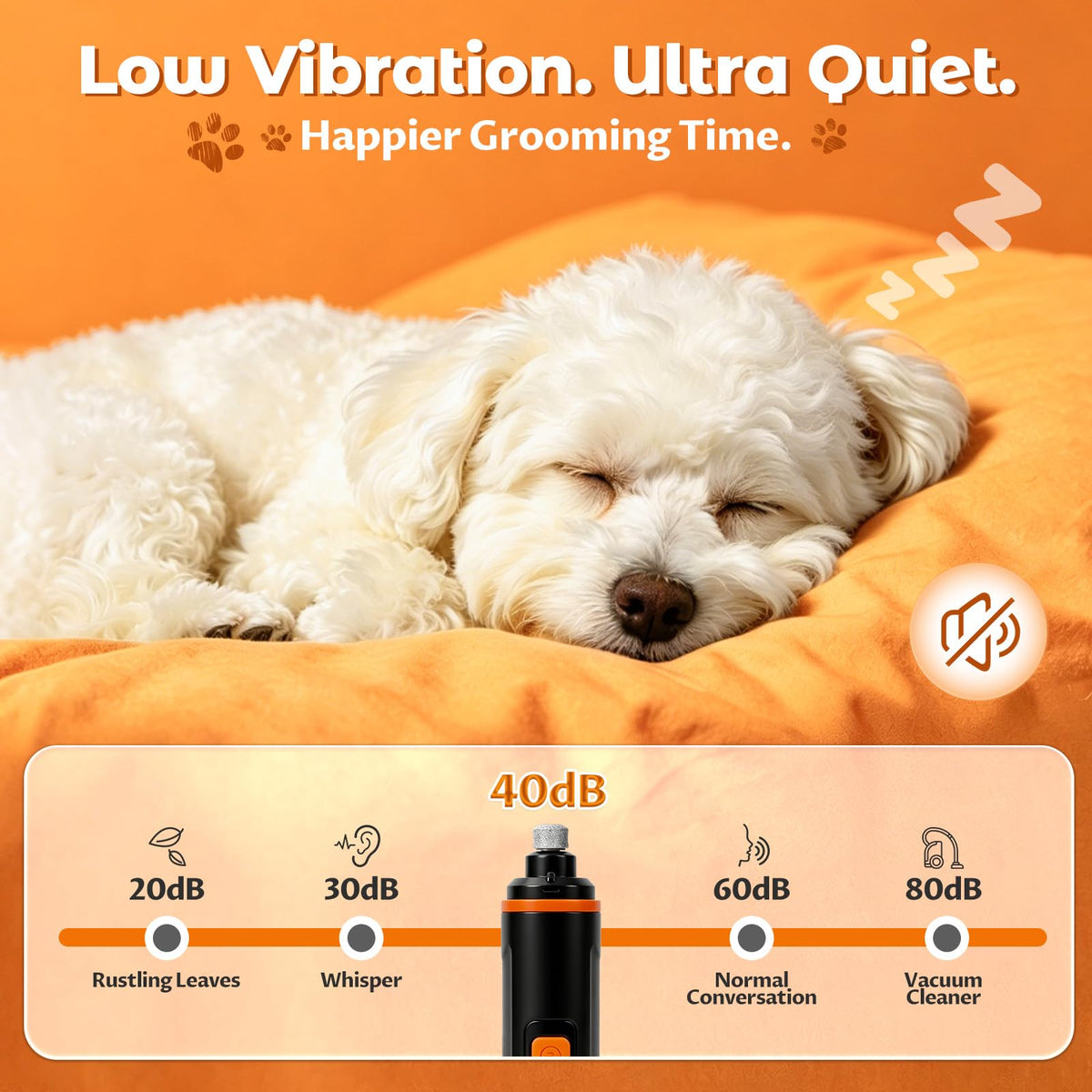 Dog Nail Grinder, Quiet 3-Speed with LED & Safety Guard I4154