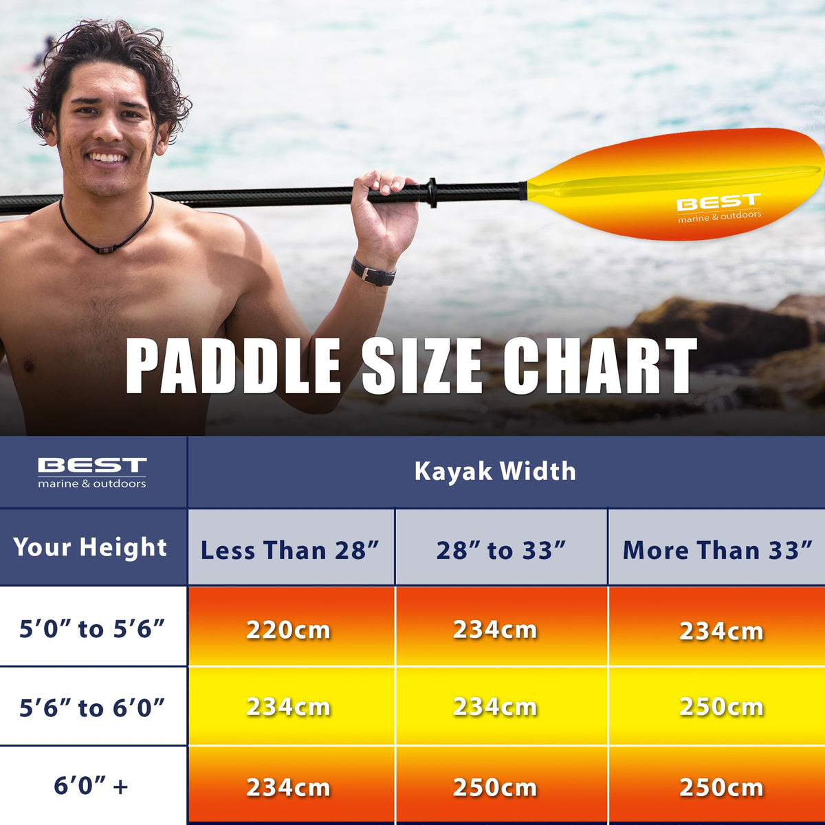 Carbon Fiber 2-Piece Kayak Paddle G657