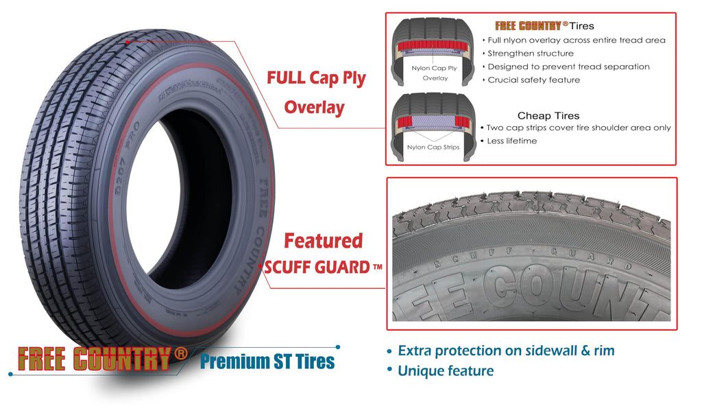 Trailer Tire Wheel ST205/75R15 8-Ply 5X4.5 White Spoke C39116