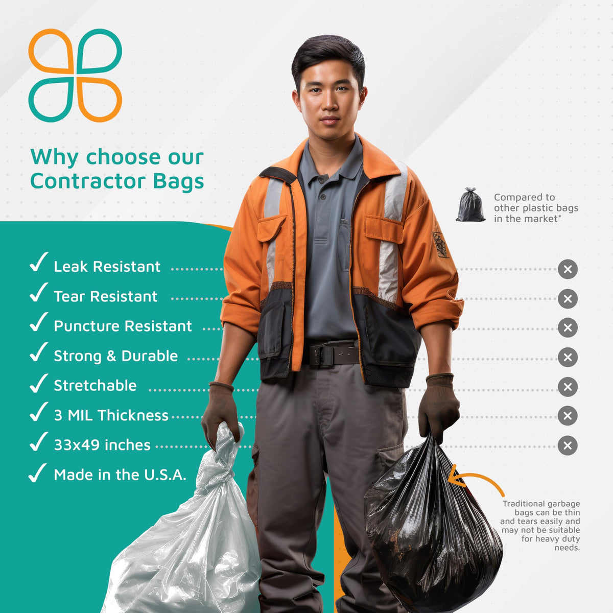 42-Gallon 3 Mil Clear Contractor Bags 50-Count J400