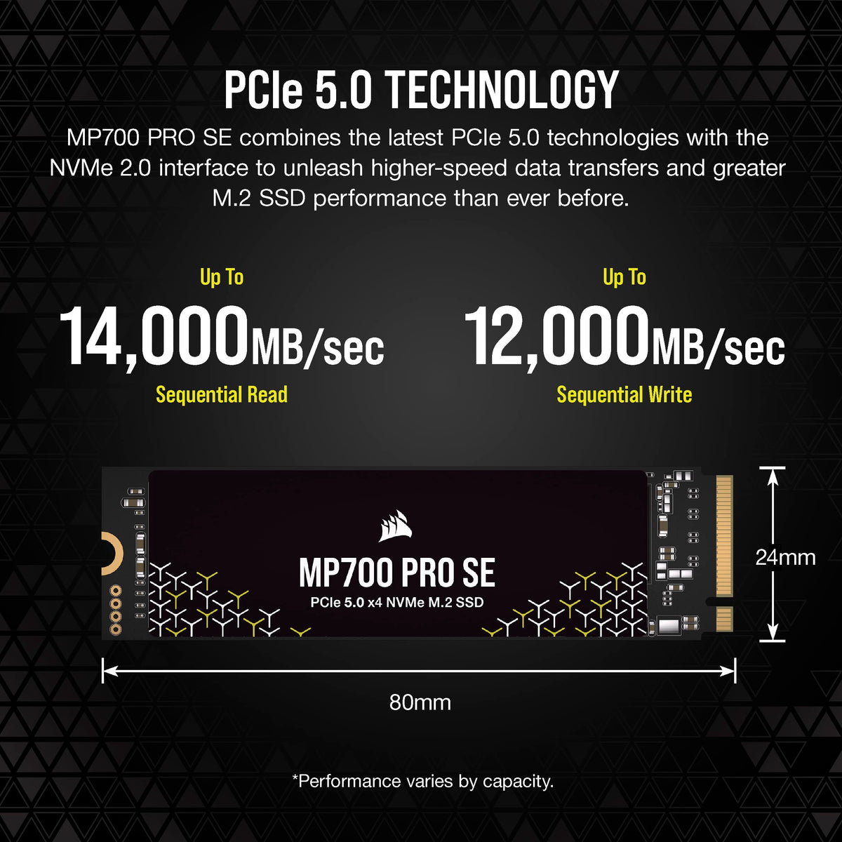 4TB M.2 PCIe Gen5 x4 NVMe 2.0 SSD Y95733