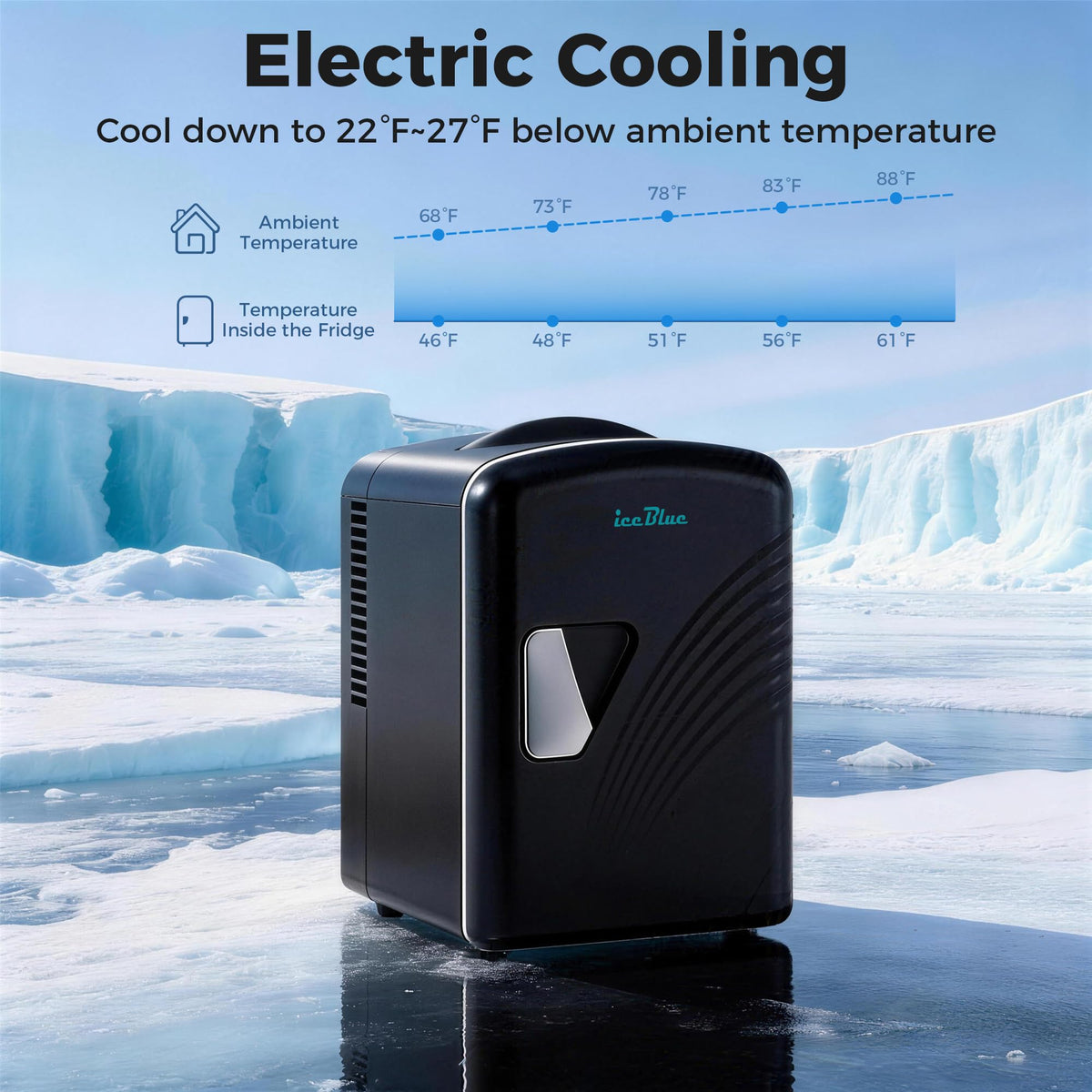 Iceblue 4 Liter Mini Fridge Z261