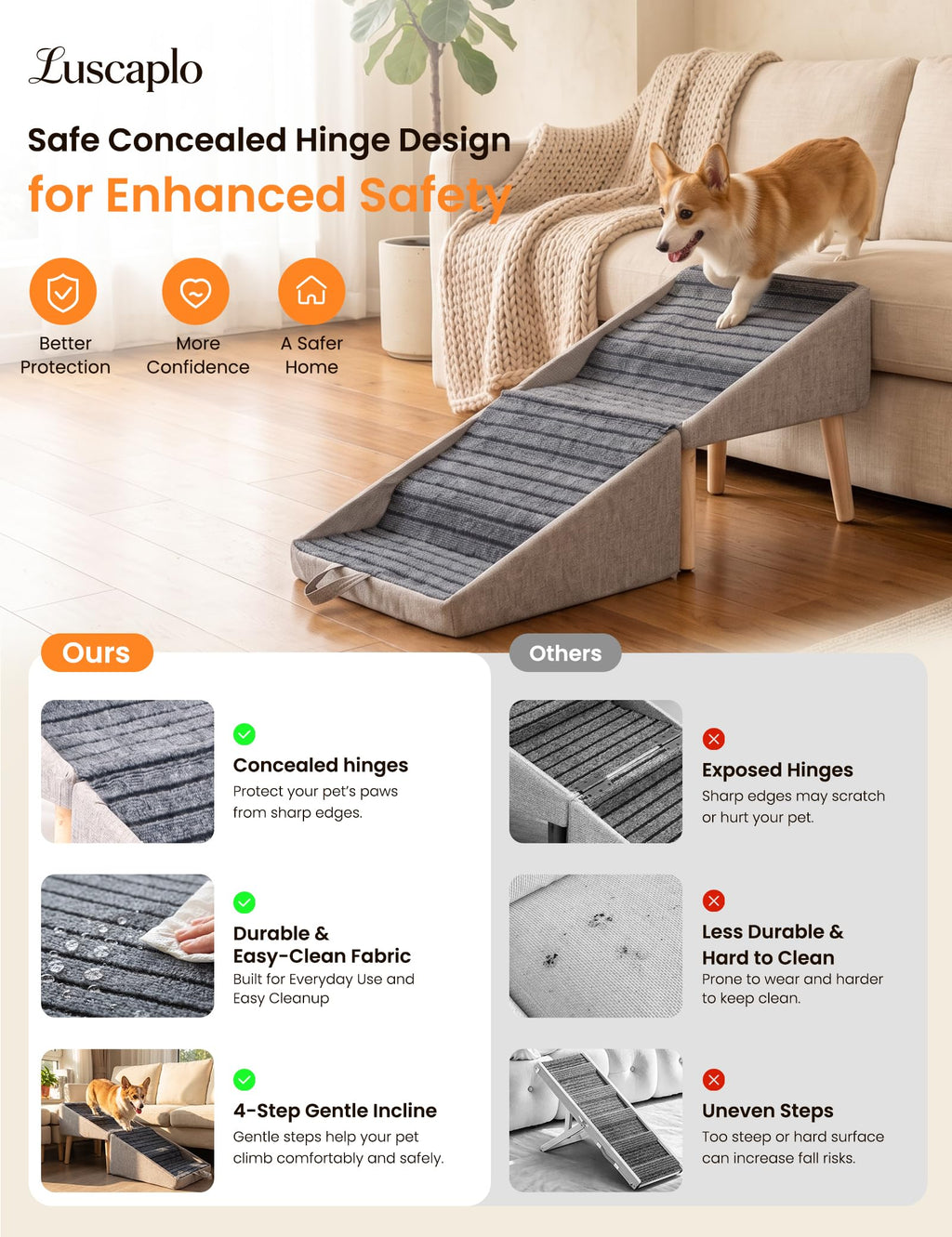 Dog Ramp and Pet Stairs 19" H Z82030