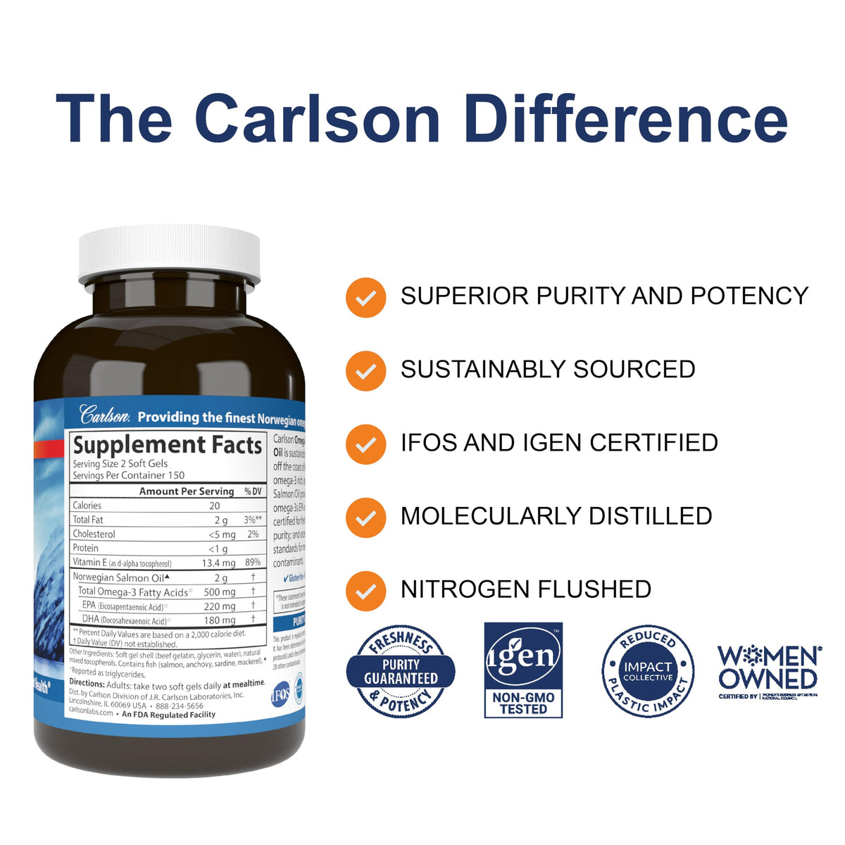 Salmon Oil 500 mg Omega-3s 300 Softgels T1796