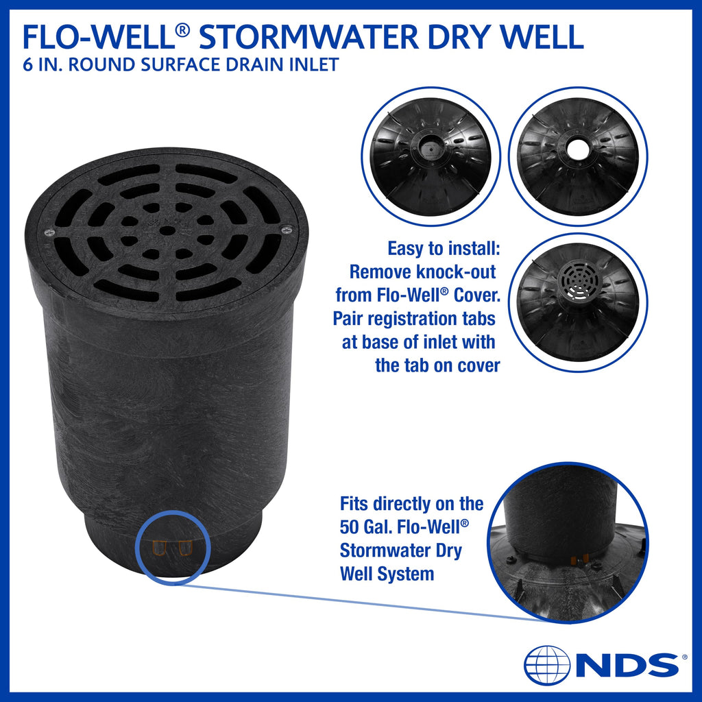 50 Gal. Flo Stormwater Dry Well System Kit with 3 Side Panels & 1 Cover D5235