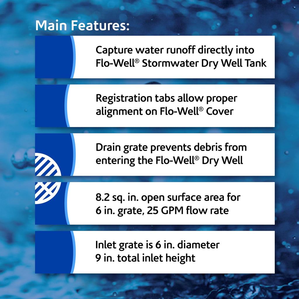 50 Gal. Flo Stormwater Dry Well System Kit with 3 Side Panels & 1 Cover D5235