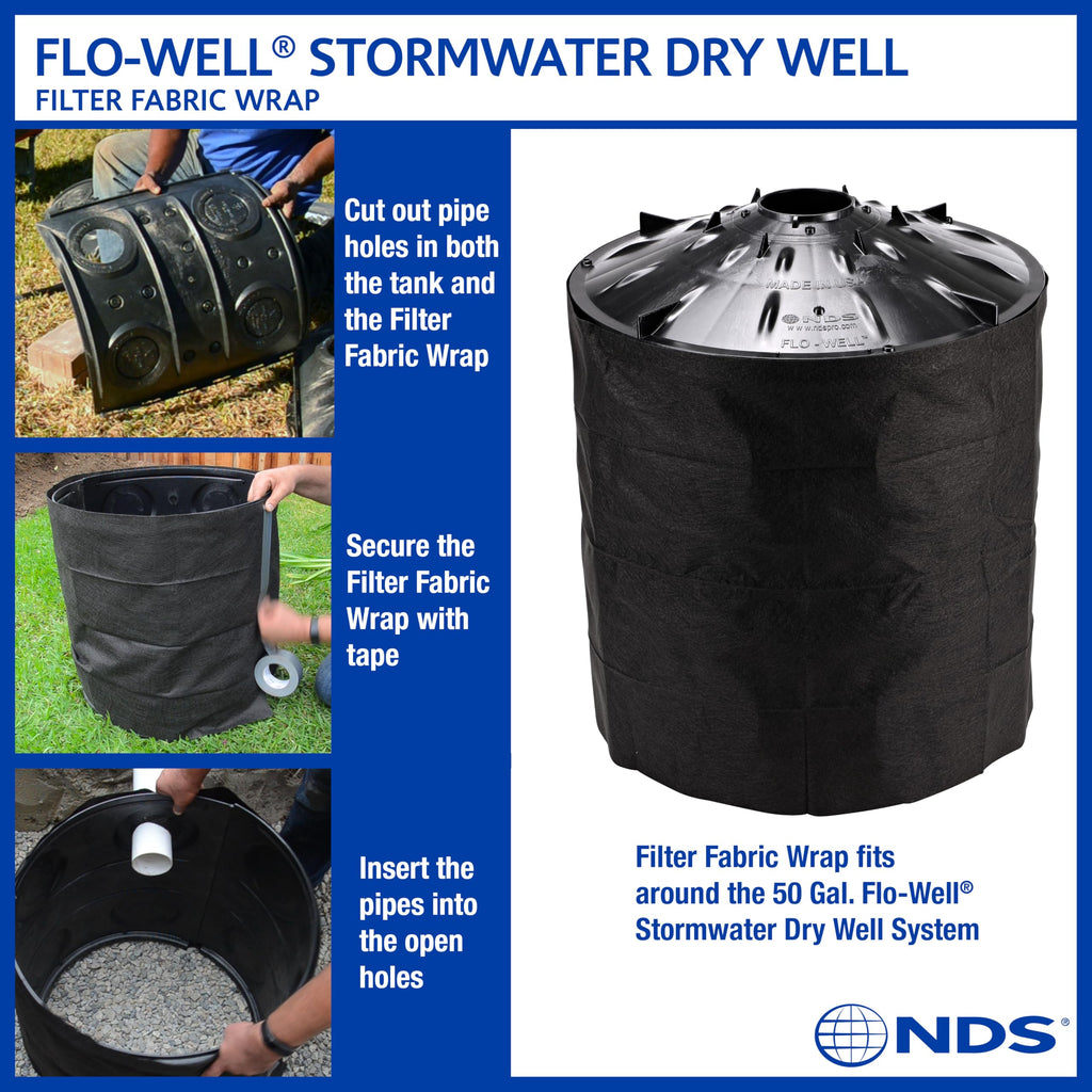 50 Gal. Flo Stormwater Dry Well System Kit with 3 Side Panels & 1 Cover D5235